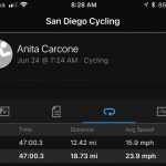 garmin edit splits