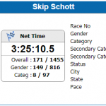 bayshore result-2