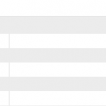 RD – MCMsplits