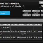 screenshot-results.chronotrack.com-2019.02.27-19-41-48