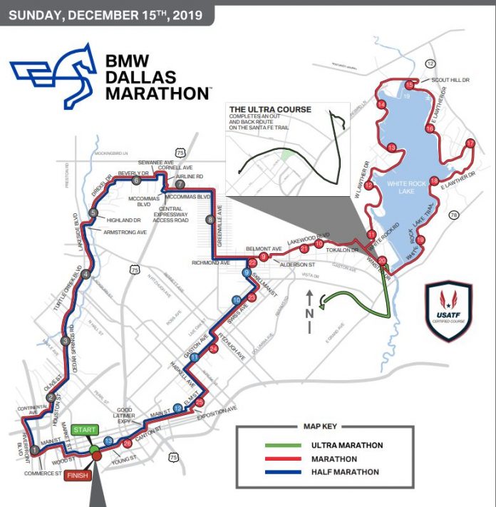Analysis of Dallas Marathon and 50k Uncovers Serial Course Cutter