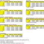 result-tables-1