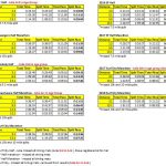 result-tables-1