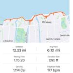 initial-Strava